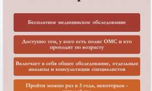 Что Положено По Диспансеризации В 2023 Году