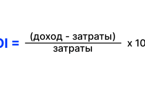 Показатель Roi: Что Это и Как Им Пользоваться