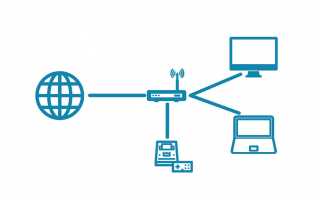 Full Cone Nat Что Это Такое и Как Использовать