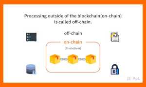 Что Такое On Chain и Как Это Работает