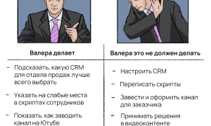 Ментор: Что Это Такое Простыми Словами и Как Он Помогает