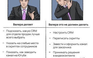 Ментор: Что Это Такое Простыми Словами и Как Он Помогает