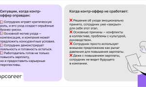 Контроффер: Что Это Простыми Словами и Как Работает