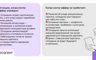 Контроффер: Что Это Простыми Словами и Как Работает
