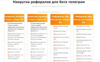 Как Сделать Рефералов В Телеграмме: Полезные Советы