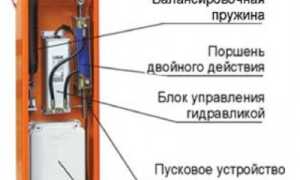 Как Открыть Автоматический Шлагбаум Правильно и Безопасно