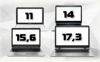 Какие Экраны Бывают У Ноутбуков: Обзор и Характеристики