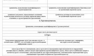Какие Документы При Отгрузке Товара Необходимы для Успешной Сделки