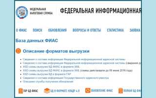 Гар Фиас Что Это и Как Им Пользоваться