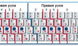 Что Делать Когда Скучно За Компом: Полезные Советы и Идеи