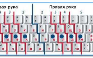 Что Делать Когда Скучно За Компом: Полезные Советы и Идеи
