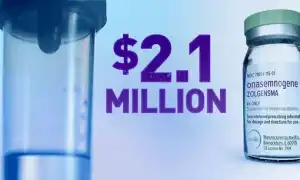 Золгенсма: Почему Так Дорого и Как Это Понимать