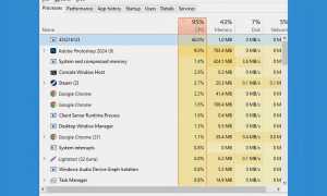 Как Узнать Есть Ли Майнер На Компе В Вашей Системе