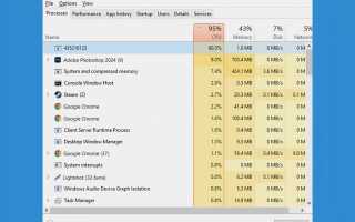Как Узнать Есть Ли Майнер На Компе В Вашей Системе