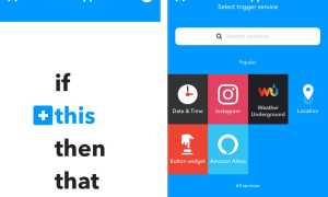 Ifttt Что Это Такое и Как Им Пользоваться