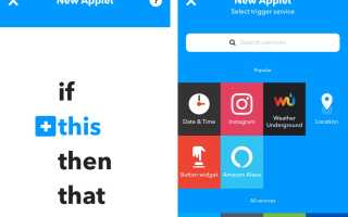 Ifttt Что Это Такое и Как Им Пользоваться