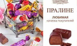 Из Чего Делают Конфеты: Интересные Факты