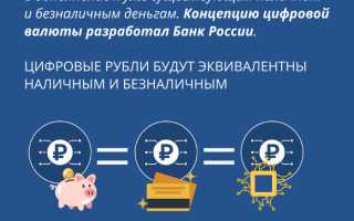 Как Будут Вводить Цифровой Рубль в России