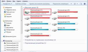 Как Очистить Диск На Ноутбуке От Ненужных Файлов Быстро И Эффективно