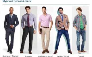 Business casual: стильные образы 2021 для деловых женщин