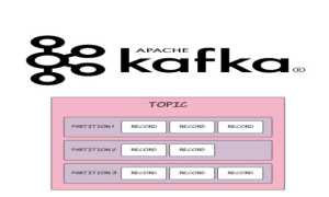 Топик В Кафка Что Это и Как Им Пользоваться