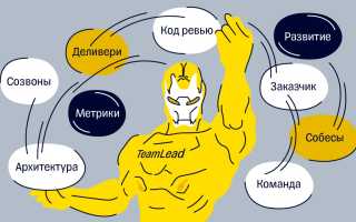 Что Должны Делать Тех Лиды для Успеха Команды