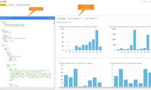 Как Редактировать Json Файлы Правильно и Эффективно