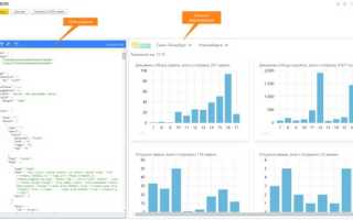 Как Редактировать Json Файлы Правильно и Эффективно