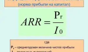 Что Такое Arr В С: Понятие и Применение