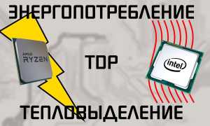 Тепловыделение Tdp: Что Это и Как Работает