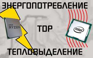Тепловыделение Tdp: Что Это и Как Работает