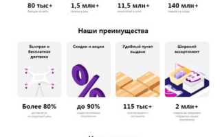 Что Должно Быть На Сайте Компании Для Успеха