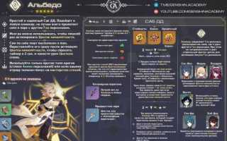 Альбедо: Что Это Простыми Словами и Как Оно Работает