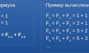 Как Вычислить Число Фибоначчи Правильно и Быстро