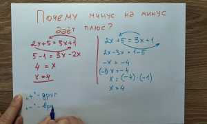 Когда Минус На Минус Дает Плюс В Математике: Объяснение И Примеры