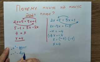 Когда Минус На Минус Дает Плюс В Математике: Объяснение И Примеры
