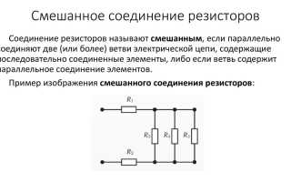 Резистор: Зачем Нужен Простыми Словами для Понимания