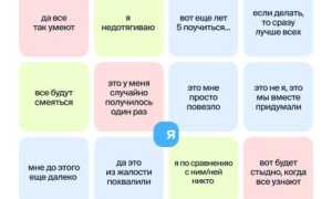 Синдром Когда Думаешь Что Все Знаешь: Психологические Аспекты