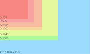 1280 На 1080 Это Какое Разрешение В Мире Технологий