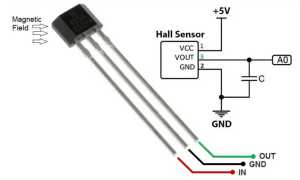 Hall Sensor: Что Это и Как Работает
