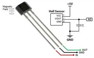 Hall Sensor: Что Это и Как Работает