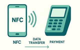 Как Оплатить Телефоном В Магазине: Полное Руководство