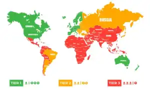Tier 1 Что Это и Как Это Работает