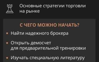Что Такое Форекс Биржа и Как Она Работает