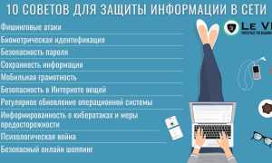 Как Создать Несуществующую Почту Для Защиты Личной Информации