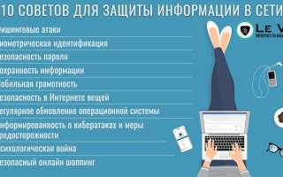 Как Создать Несуществующую Почту Для Защиты Личной Информации