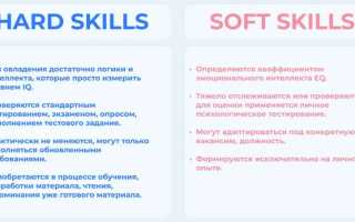 Hard И Soft Skills: В Чем Разница Для Успеха
