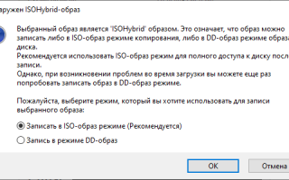 Что Такое Dd Образ и Его Значение