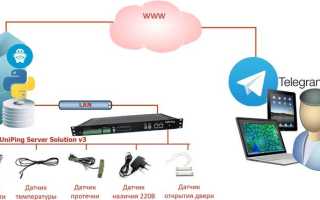 Как Создать Сервер В Телеграмме Для Общения И Обмена Информацией