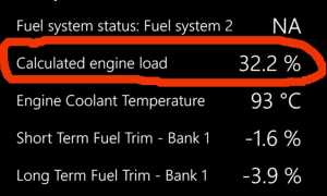 Что Такое Load 23 и Его Значение